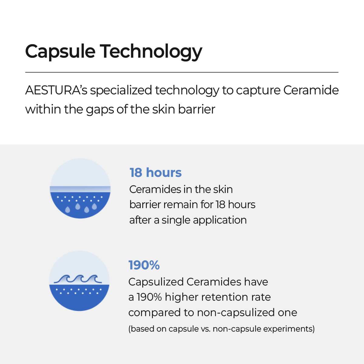 ATOBARRIER³⁶⁵ CREAM with Ceramides, Korean Face Moisturizer for Barrier Repair | 120H lasting Hydration, Ceramide Capsules, Dry & Sensitive Skin, Non-comedogenic, 80 mL / 2.70 fl.oz.